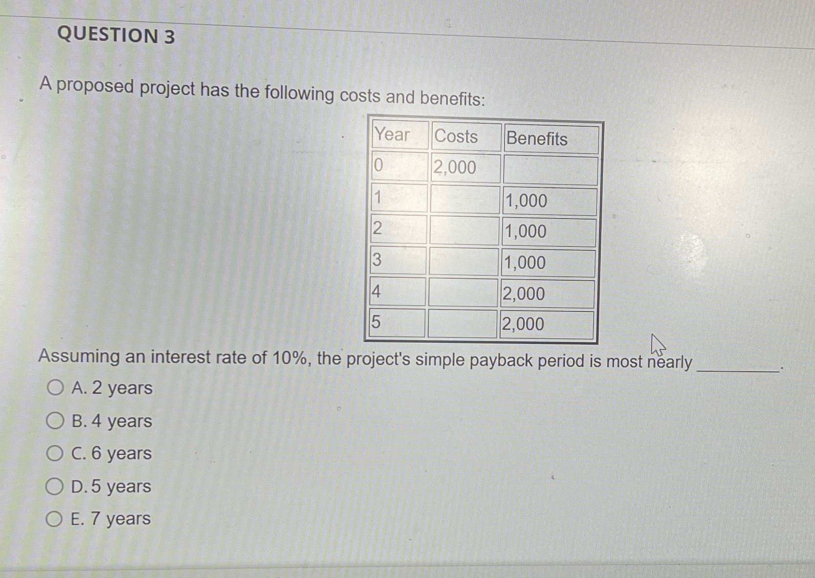 Solved QUESTION 3A proposed project has the following costs | Chegg.com