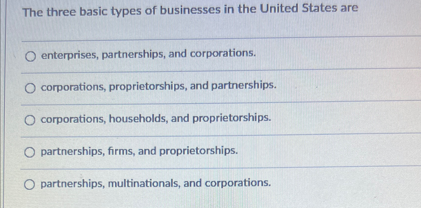 Solved The three basic types of businesses in the United | Chegg.com