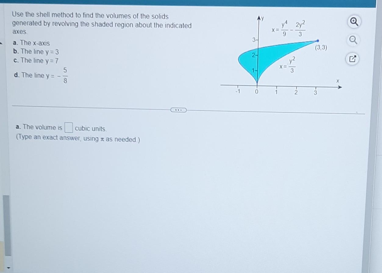 Solved Use the shell method to find the volumes of the | Chegg.com