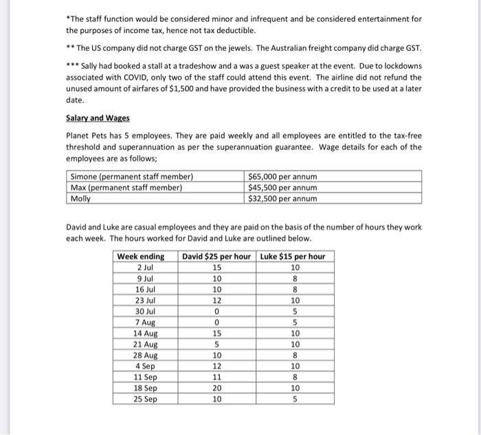 Solved 1 Of 3 Business Case Study Information Sally Owns The Chegg