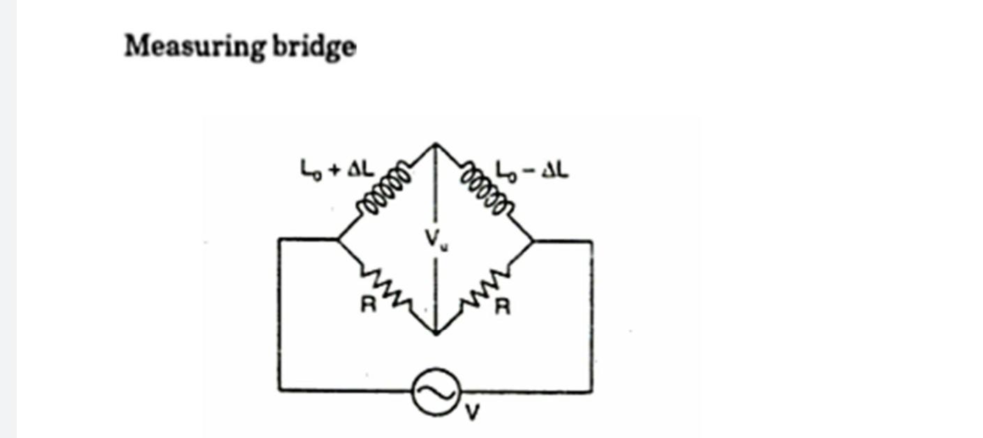 Solved Measuring bridge ال -ما اه +ا | Chegg.com
