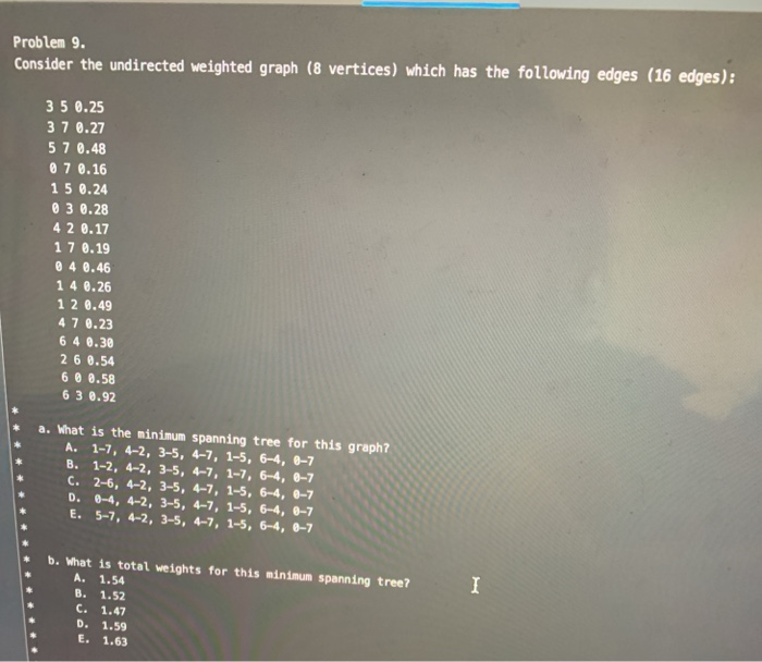 Solved Problem 9. Consider the undirected weighted graph (8 | Chegg.com