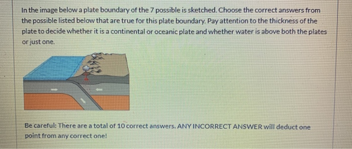 Solved In the image below a plate boundary of the 7 possible | Chegg.com