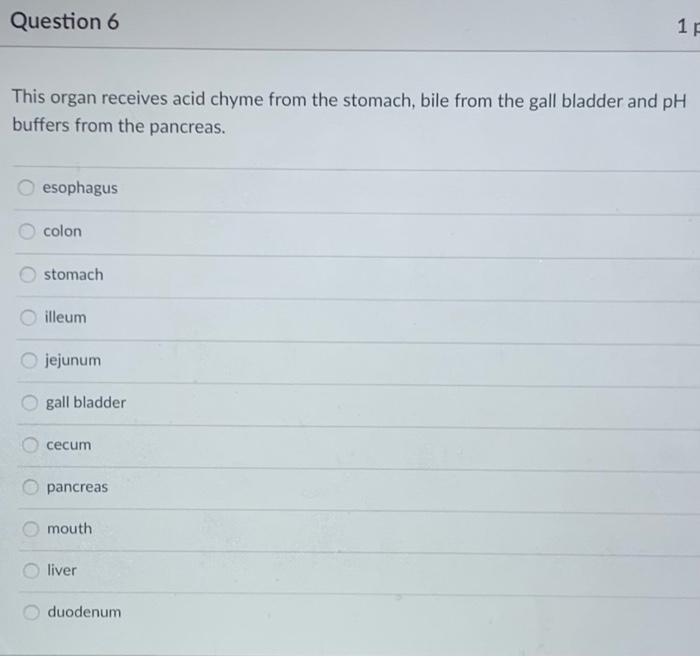 Solved Question 6 1 F This organ receives acid chyme from | Chegg.com