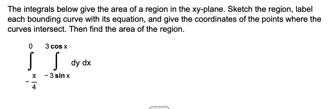 Solved The integrals below give the area of a region in the | Chegg.com