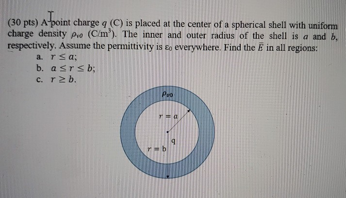 Solved (30 pts) A point charge q (C) is placed at the center | Chegg.com
