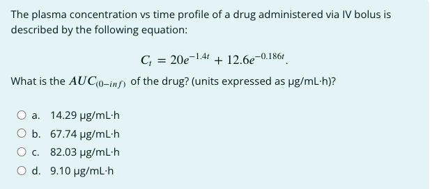 Solved The plasma concentration vs time profile of a drug | Chegg.com