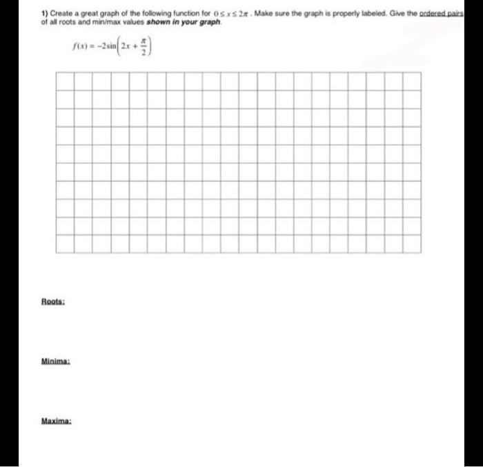 Solved 1) Create a great graph of the following function for | Chegg.com