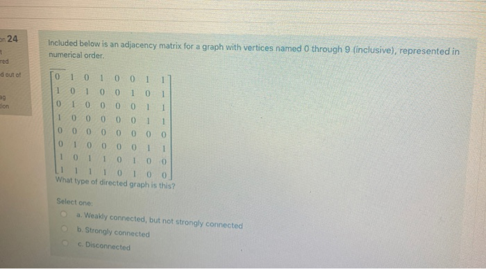 On 24 Included Below Is An Adjacency Matrix For A Chegg Com