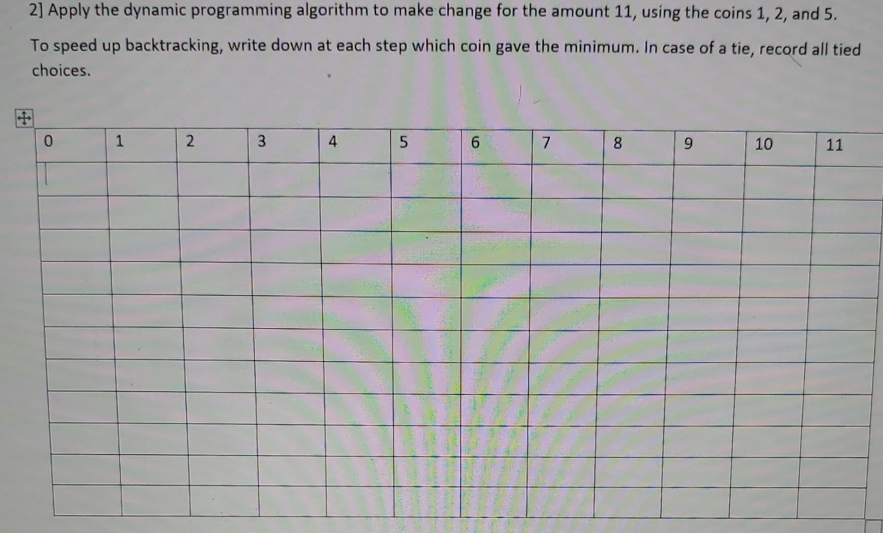 Solved 2] Apply the dynamic programming algorithm to make | Chegg.com
