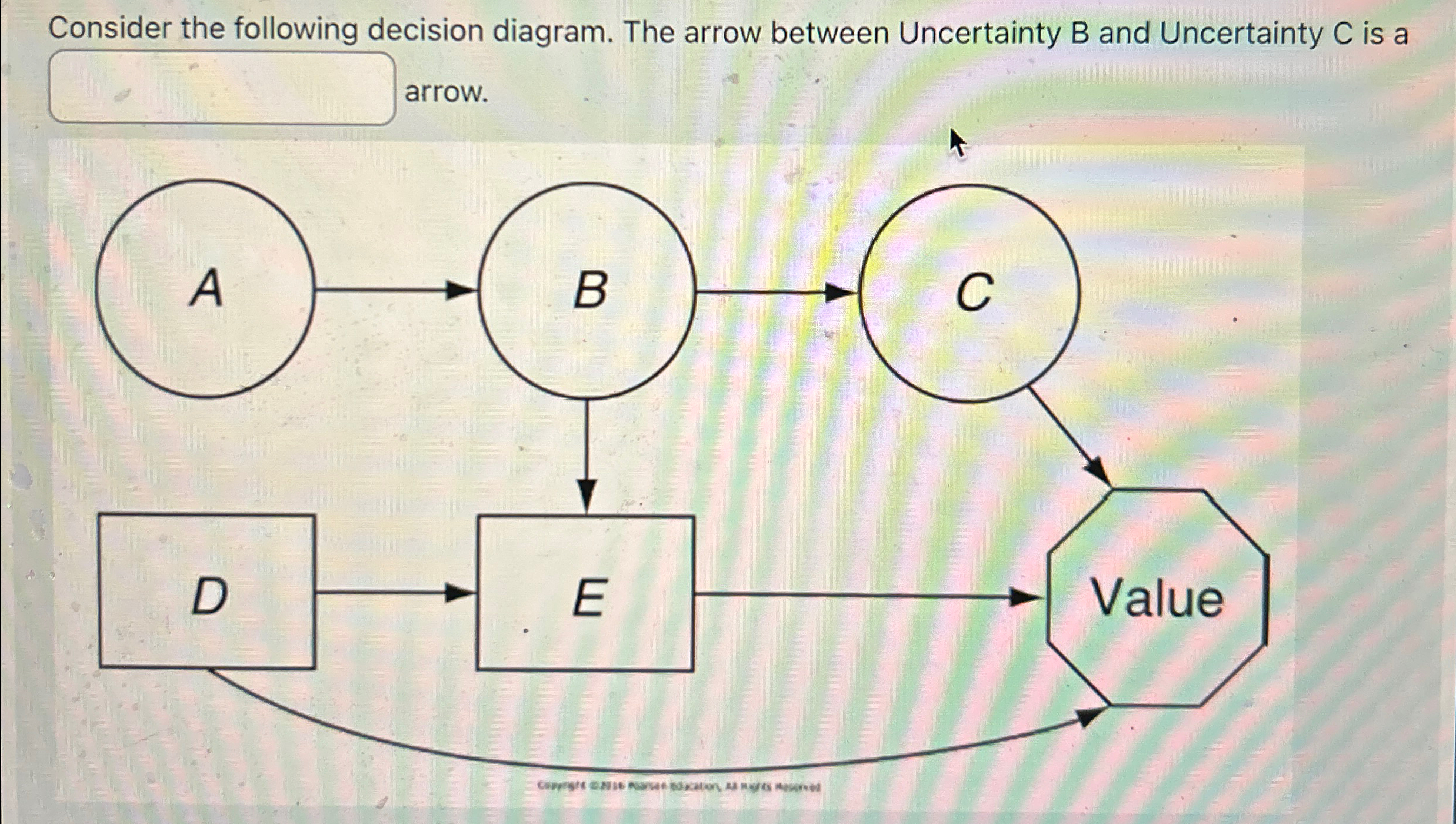Solved Consider the following decision diagram. The arrow | Chegg.com