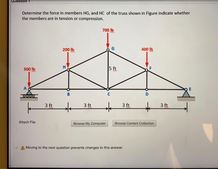 Solved Question 1 Determine the force in members HG, and HC | Chegg.com