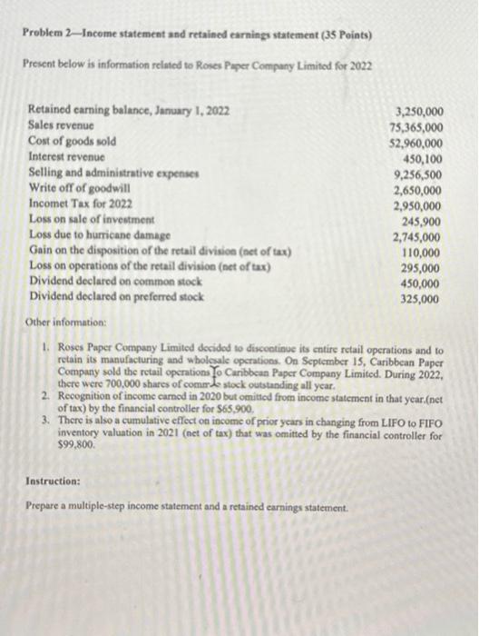 Solved Problem 2 -Income statement and retained earnings | Chegg.com