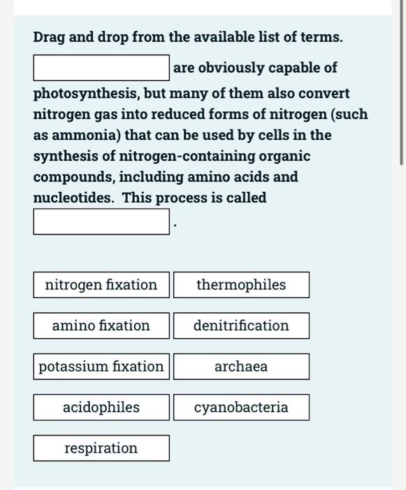 Solved Drag and drop from the available list of terms. are | Chegg.com