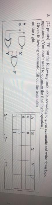 Solved 3. [22 points) Fill out the following truth table | Chegg.com