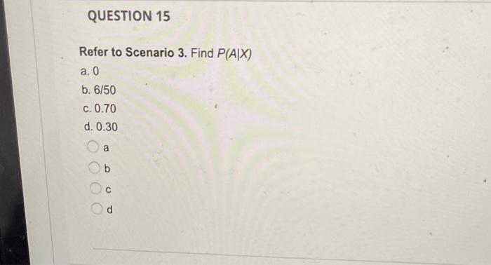 Solved Scenario 3. Given The Following Contingency Table | Chegg.com