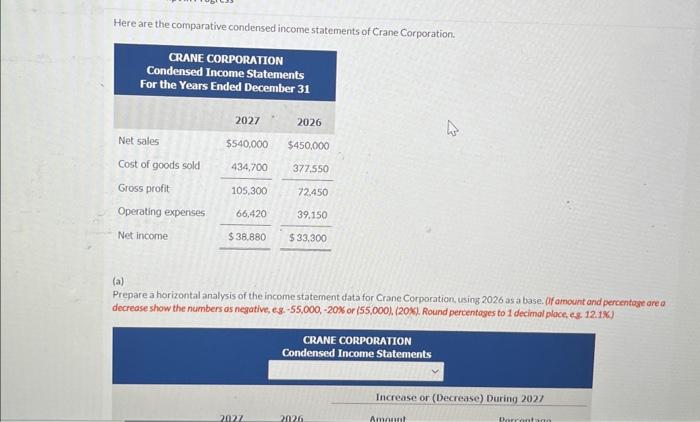 Solved Here are the comparative condensed income statements | Chegg.com
