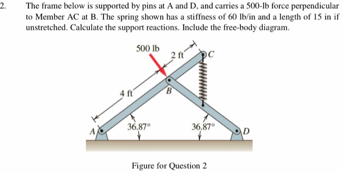 Solved 2. The frame below is supported by pins at A and D, | Chegg.com