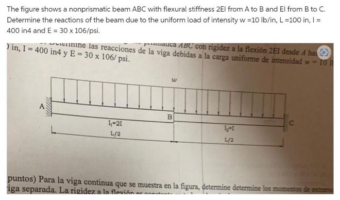 The figure shows a nonprismatic beam \( A B C \) with flexural stiffness \( 2 E l \) from \( A \) to \( B \) and \( E l \) fr