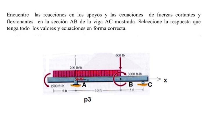 Encuentre las reacciones en los apoyos y las ecuaciones de fuerzas cortantes y flexionantes en la sección \( \mathrm{AB} \) d