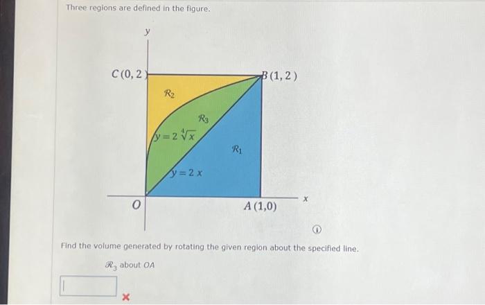 Solved Three Regions Are Defined In The Figure. Find The | Chegg.com