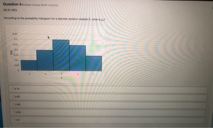Solved Question 4 Multiple Choice Worth 4 points) (04.01 MC) | Chegg.com