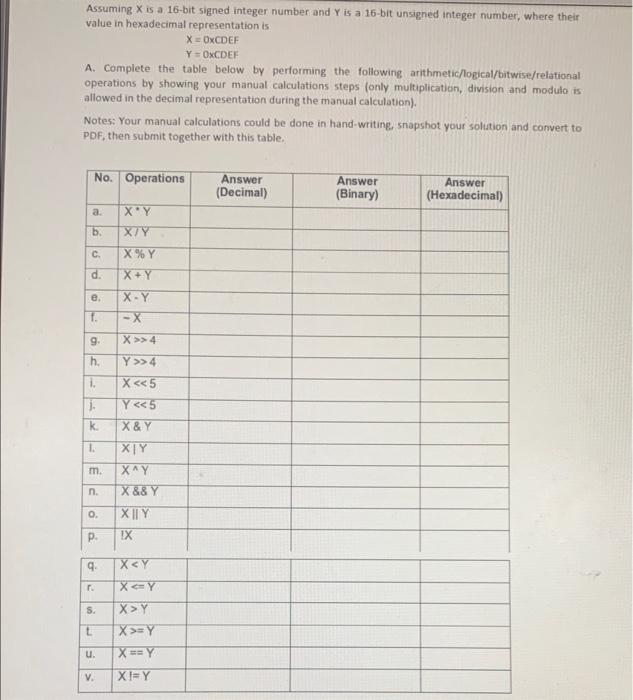 16 bit max integer number