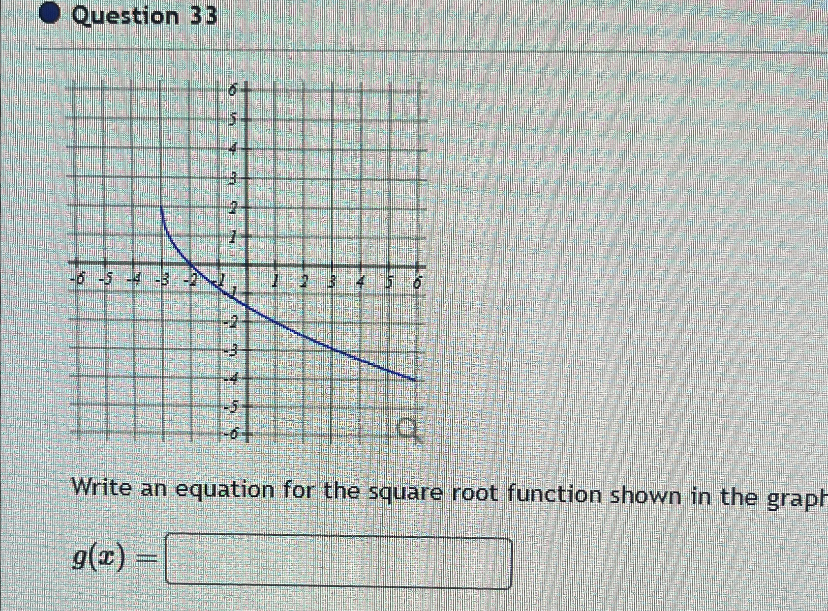 Solved Question 33Write an equation for the square root | Chegg.com