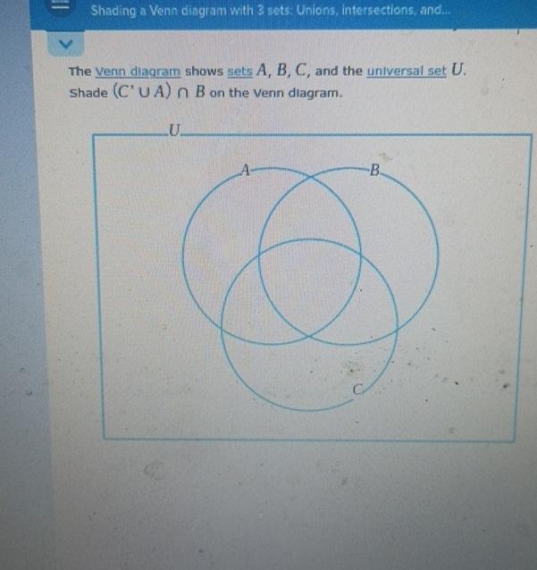 Solved Shading A Venn Diagram With 3 ﻿sets: Unions, | Chegg.com