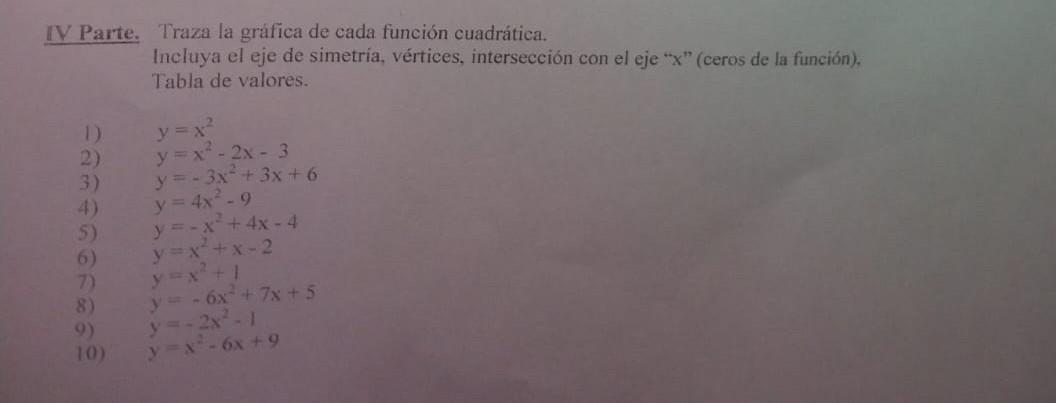 IV Parte. Traza la gráfica de cada función cuadrática. Incluya el eje de simetria, vértices, intersección con el eje \( x \