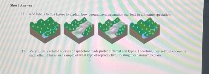 Solved 1. Add labels to this figure to explain how | Chegg.com