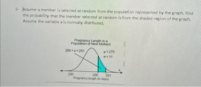 Solved Assume a member is selected at random from the | Chegg.com
