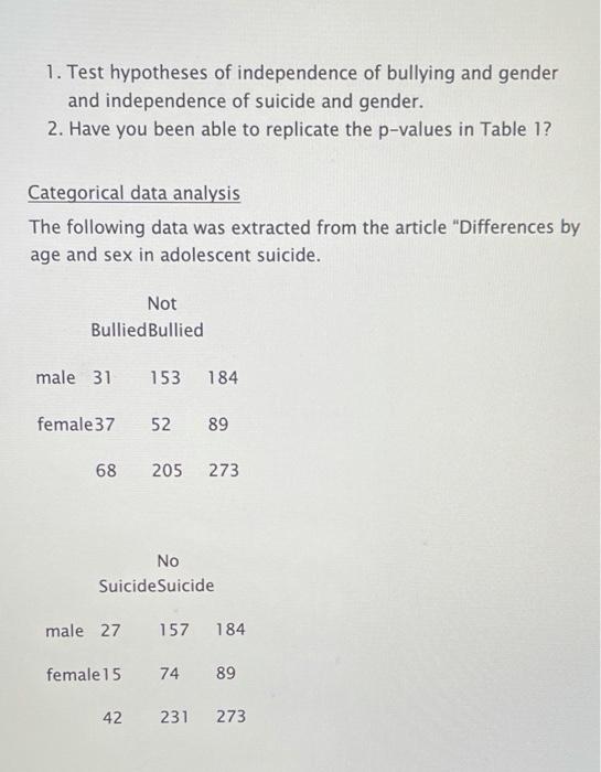 example of null hypothesis about bullying