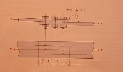 Solved 19.1 ﻿Compute the allowable tensile load for the | Chegg.com