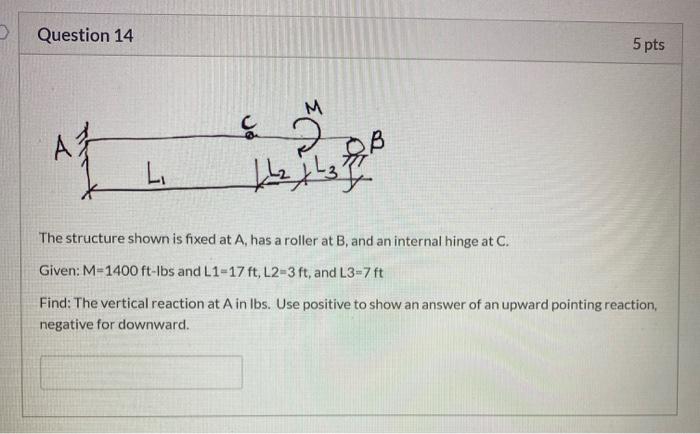 Solved Question 14 5 pts The structure shown is fixed at A, | Chegg.com