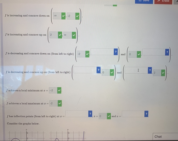 Solved Exercise. Consider the function f(x) 3-20 32 The | Chegg.com