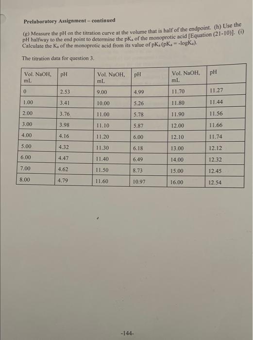Solved pH Measurement and pH Titration Curve Report Sheet