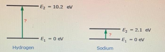 Solved The diagram show the ground state and 1st excited | Chegg.com