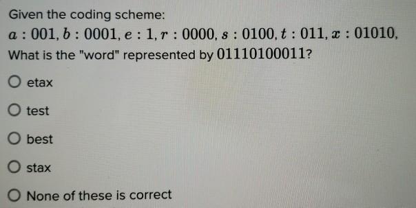 Solved Given the coding scheme: a: 001, b:0001, e :1,1 : | Chegg.com