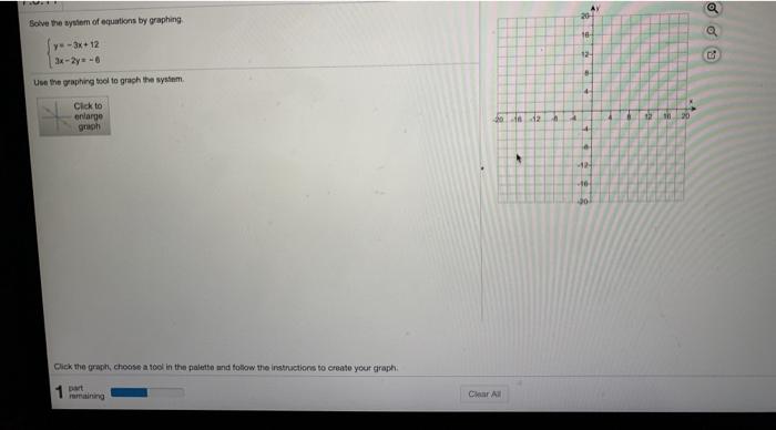 Solved @ Solve the system of equations by graphing y=-3x+12 | Chegg.com