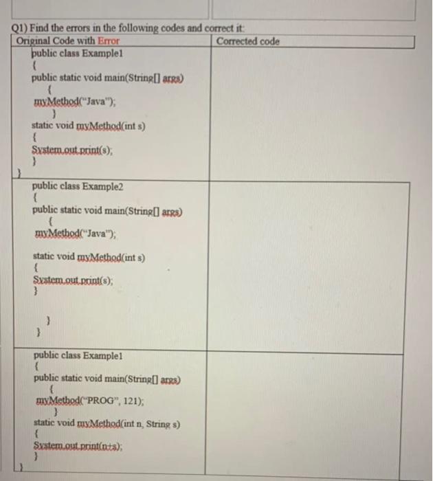 Solved Q1) Find the errors in the following codes and | Chegg.com