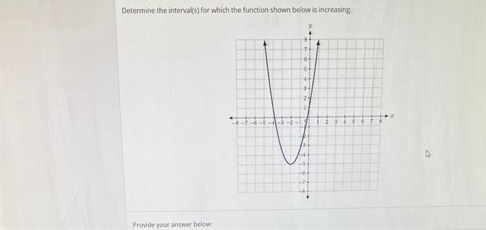 Solved Determine the interval(s) for which the function | Chegg.com