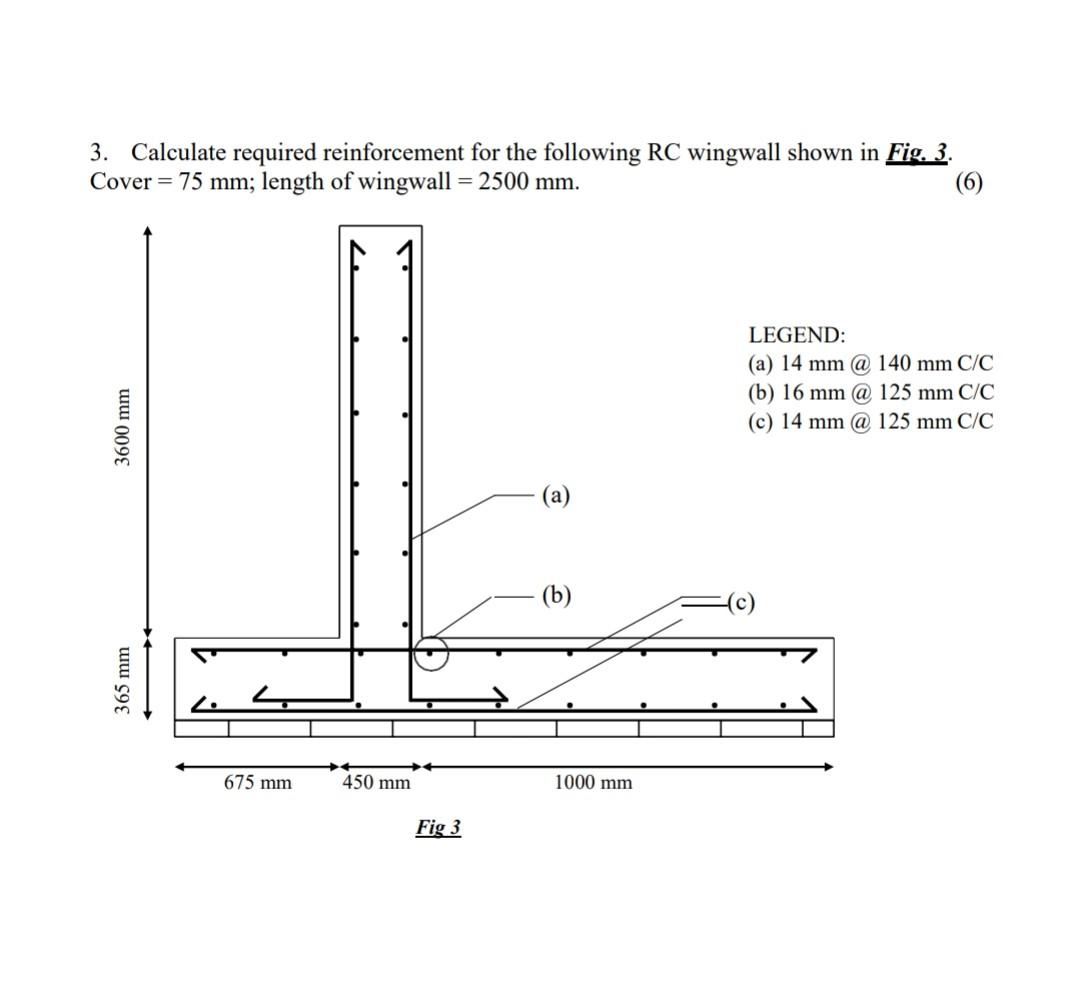 Solved 3. Calculate required reinforcement for the following | Chegg.com