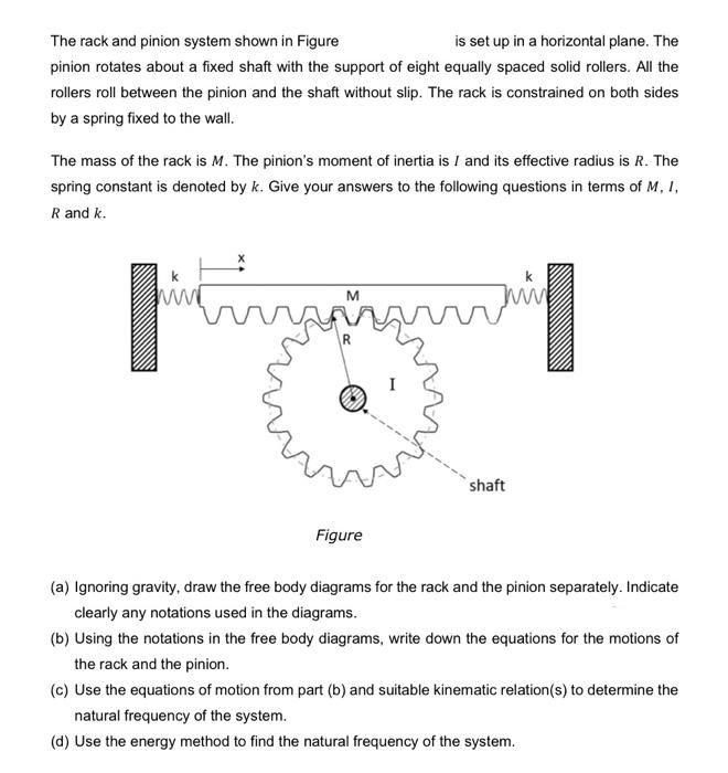 Solved The Rack And Pinion System Shown In Figure Is Set Up | Chegg.com