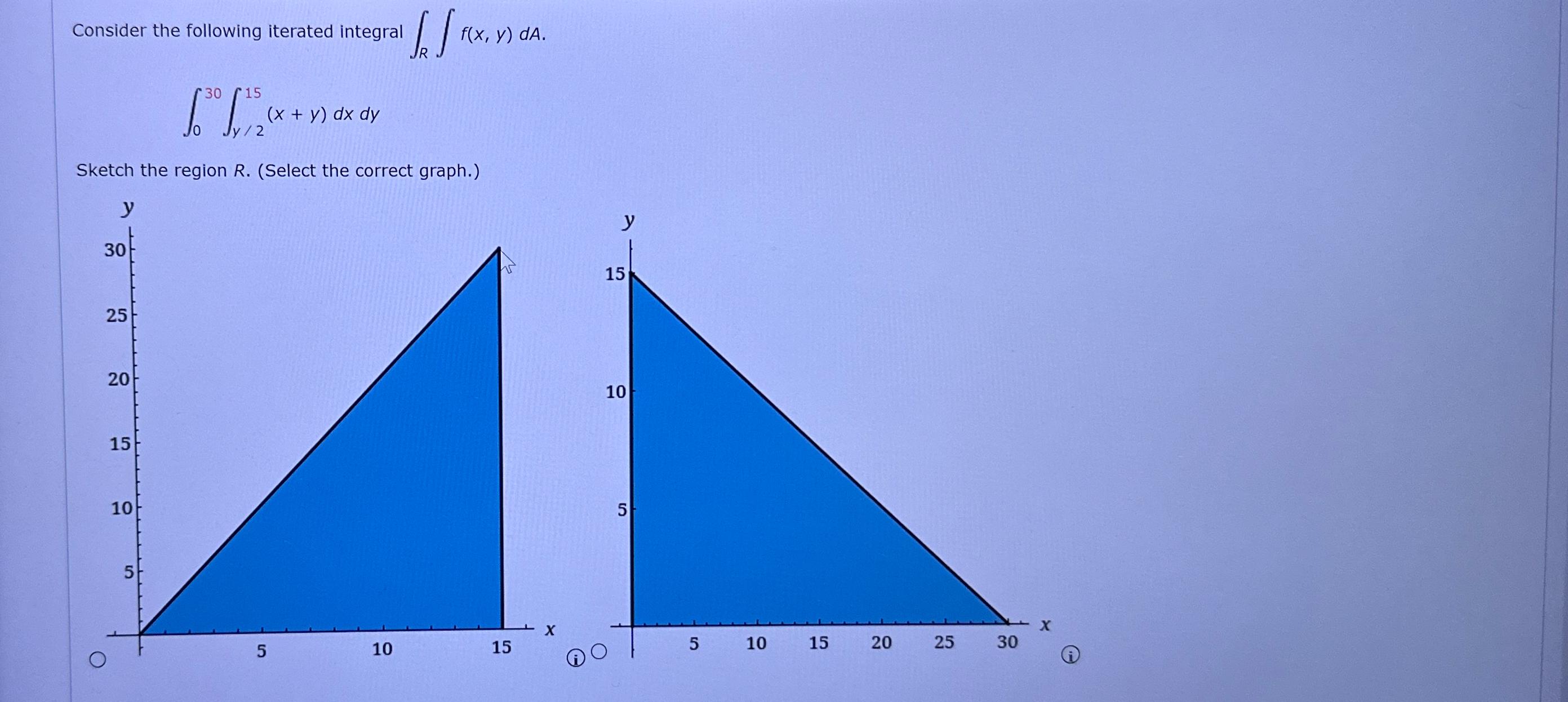 Solved Consider The Following Iterated Integral