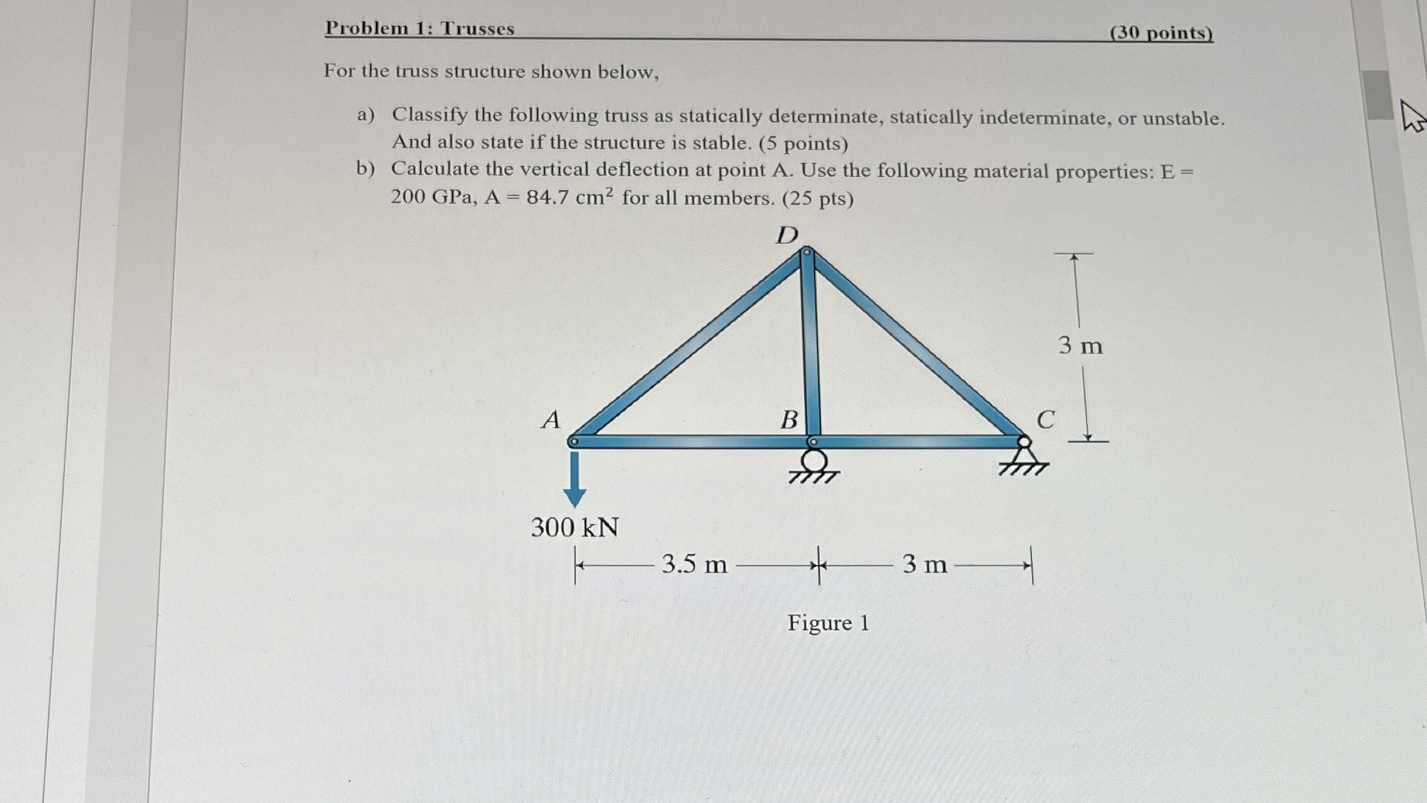 Solved Problem 1: Trusses(30 ﻿points)For the truss structure | Chegg.com