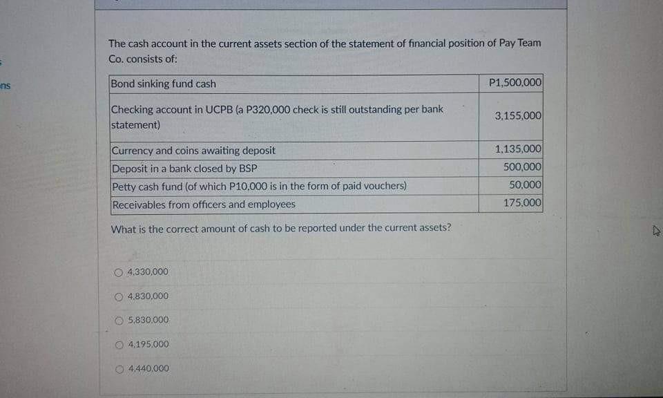 Solved The cash account in the current assets section of the