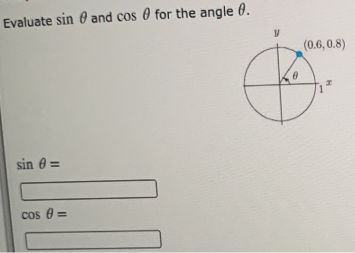 Solved Find the amplitude and midline. y = 5-3 in 1 5-3 sint | Chegg.com