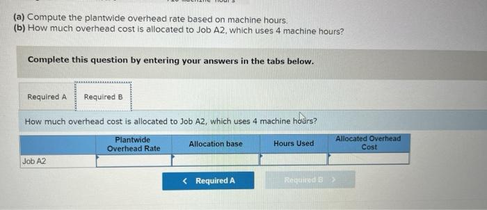 Solved A manufacturer uses machine hours to allocate | Chegg.com