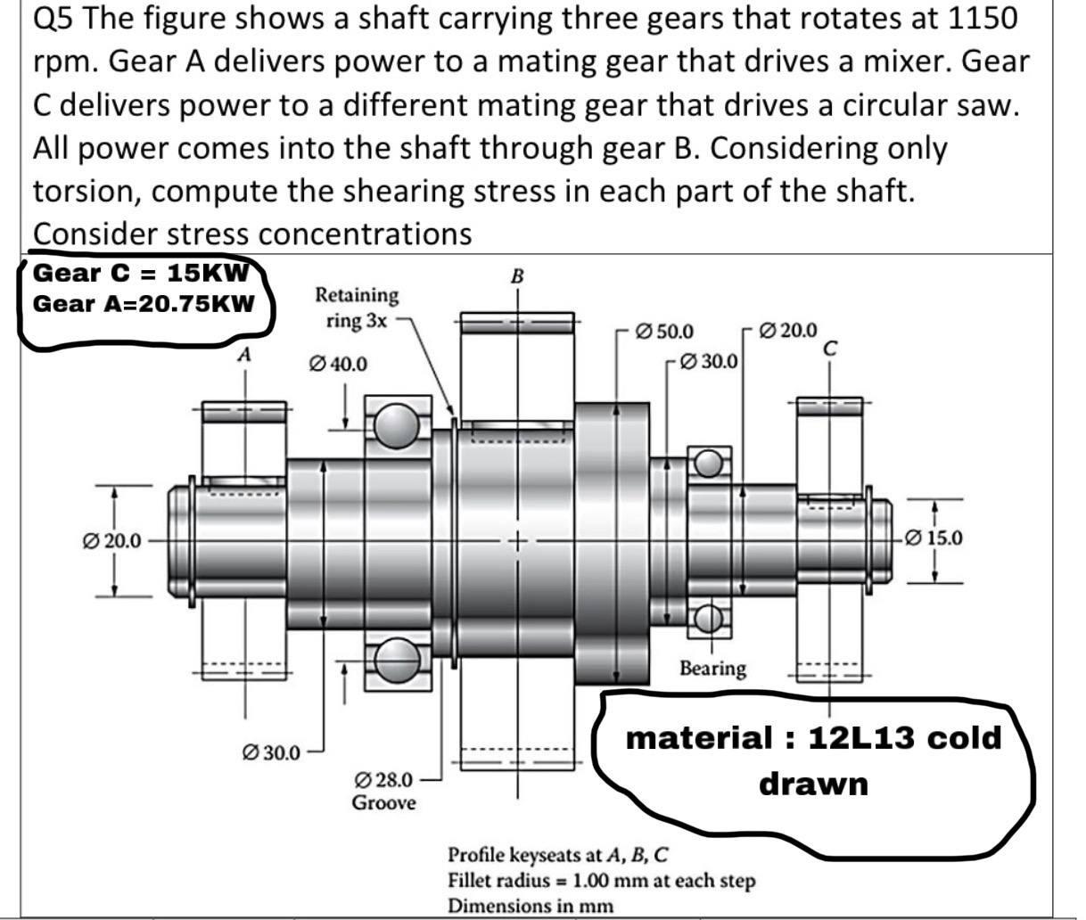 Solved Q5 The figure shows a shaft carrying three gears that | Chegg.com
